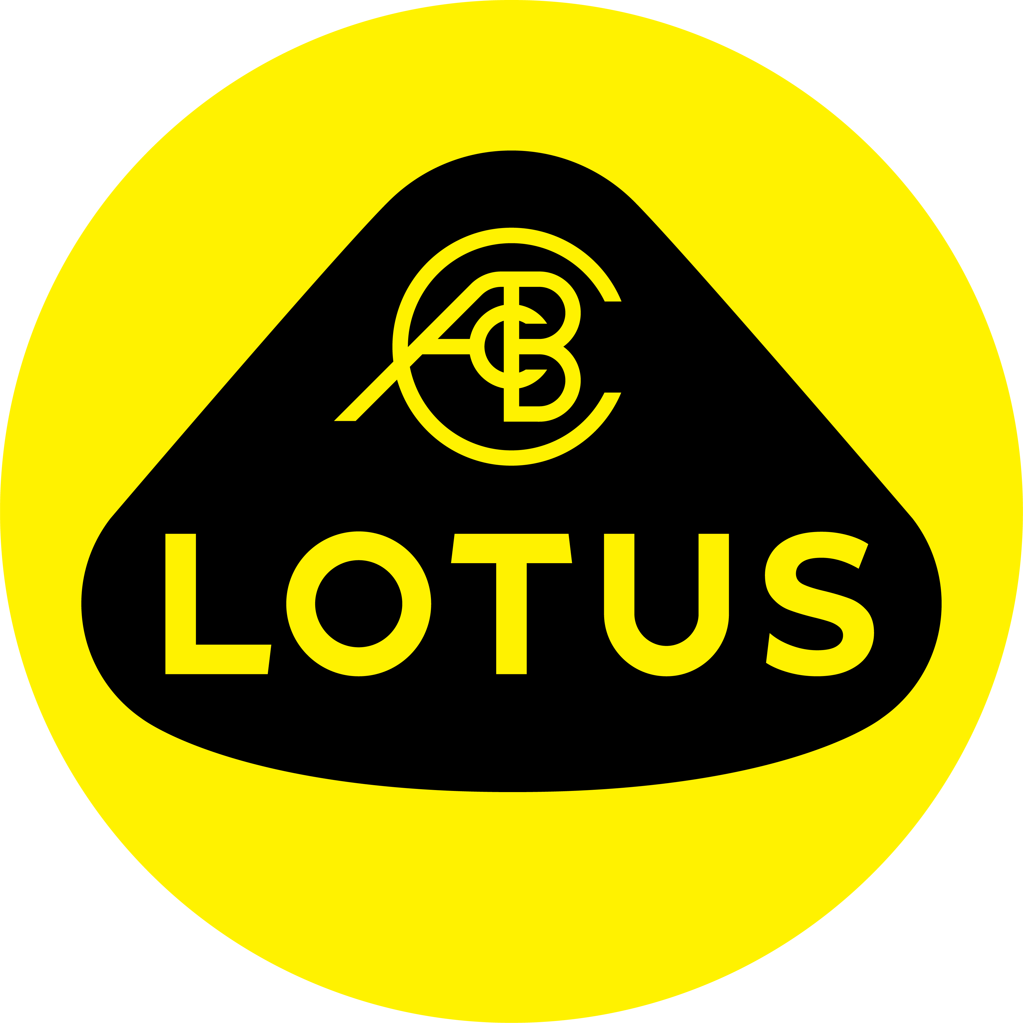 Lotus Of Ohio